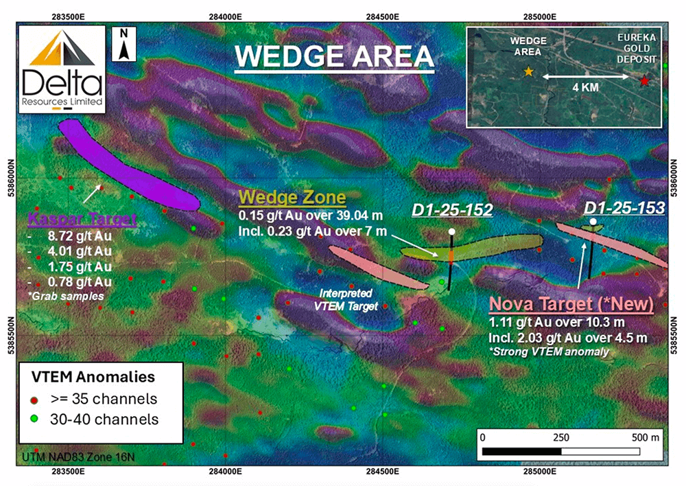 Figure-1: Drill hole location map